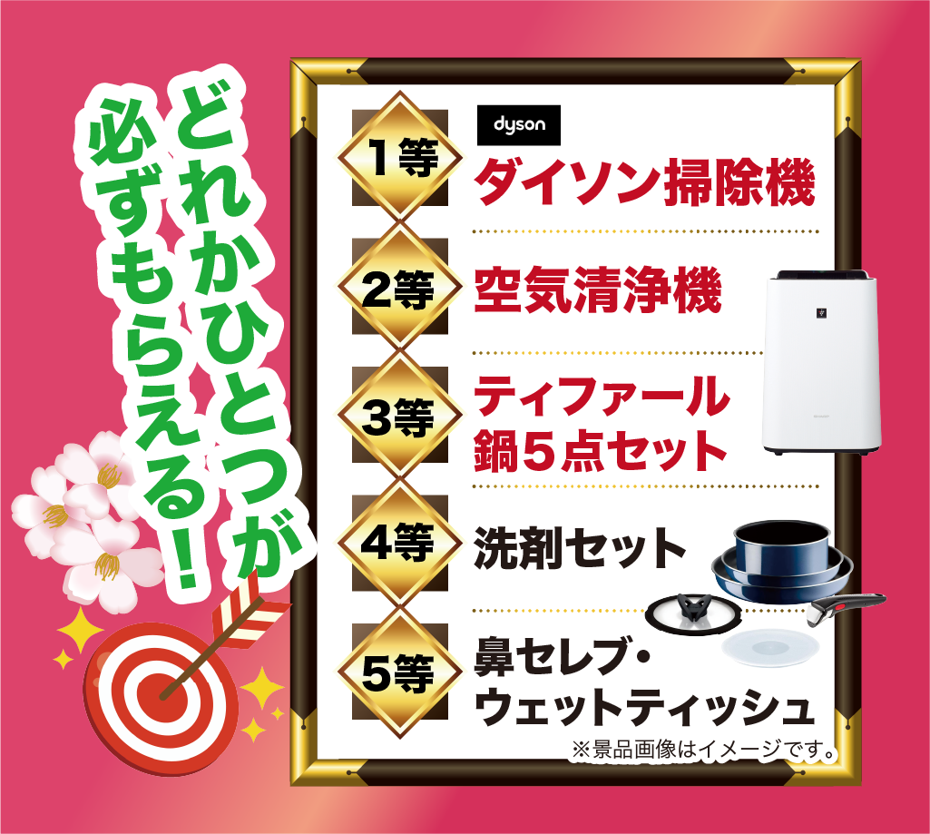 家電が当たる抽選会、景品リスト