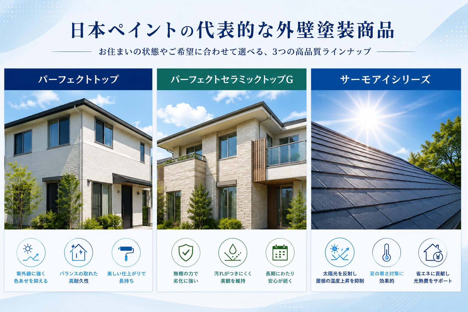 日本ペイントの代表的な外壁塗装商品