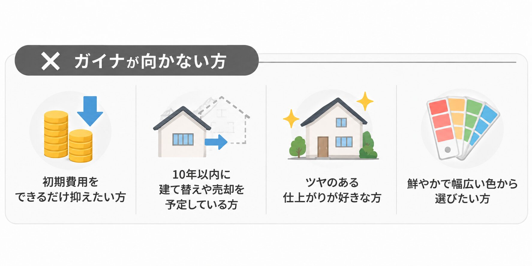 ガイナが向かない方
