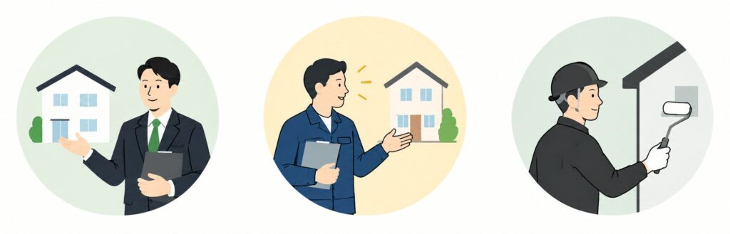外壁塗装の業者、主な３種類.png