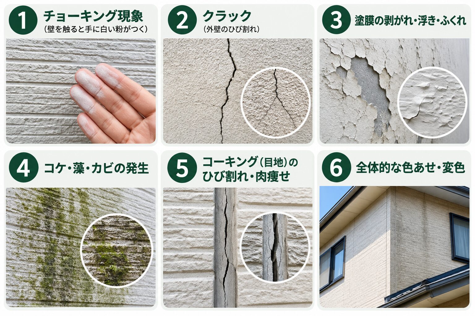 外壁の劣化のサイン